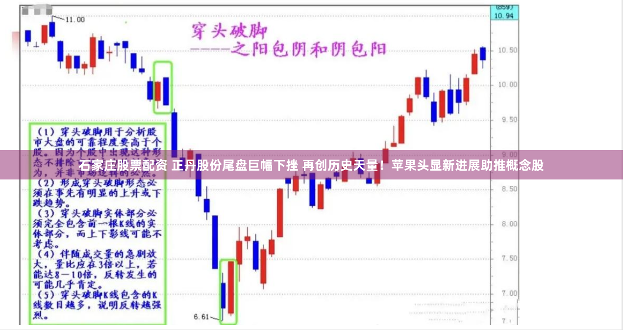 石家庄股票配资 正丹股份尾盘巨幅下挫 再创历史天量！苹果头显新进展助推概念股