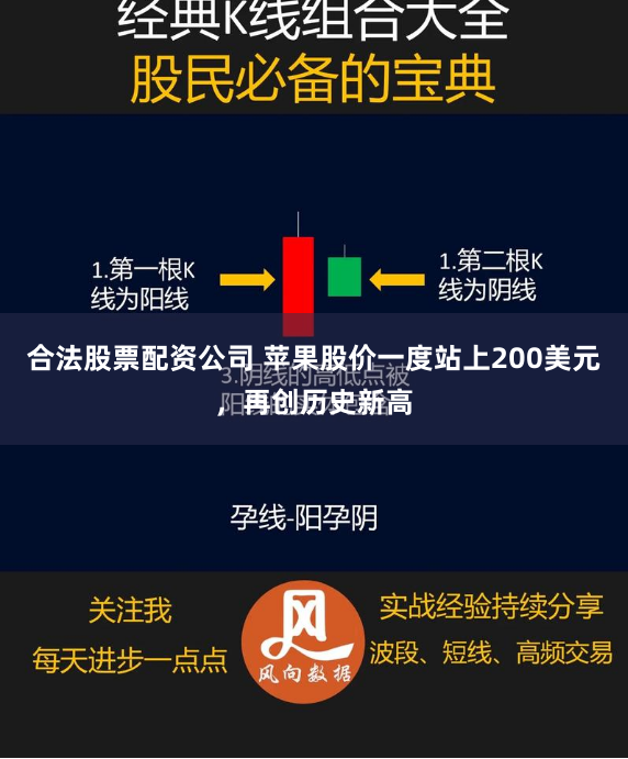 合法股票配资公司 苹果股价一度站上200美元，再创历史新高