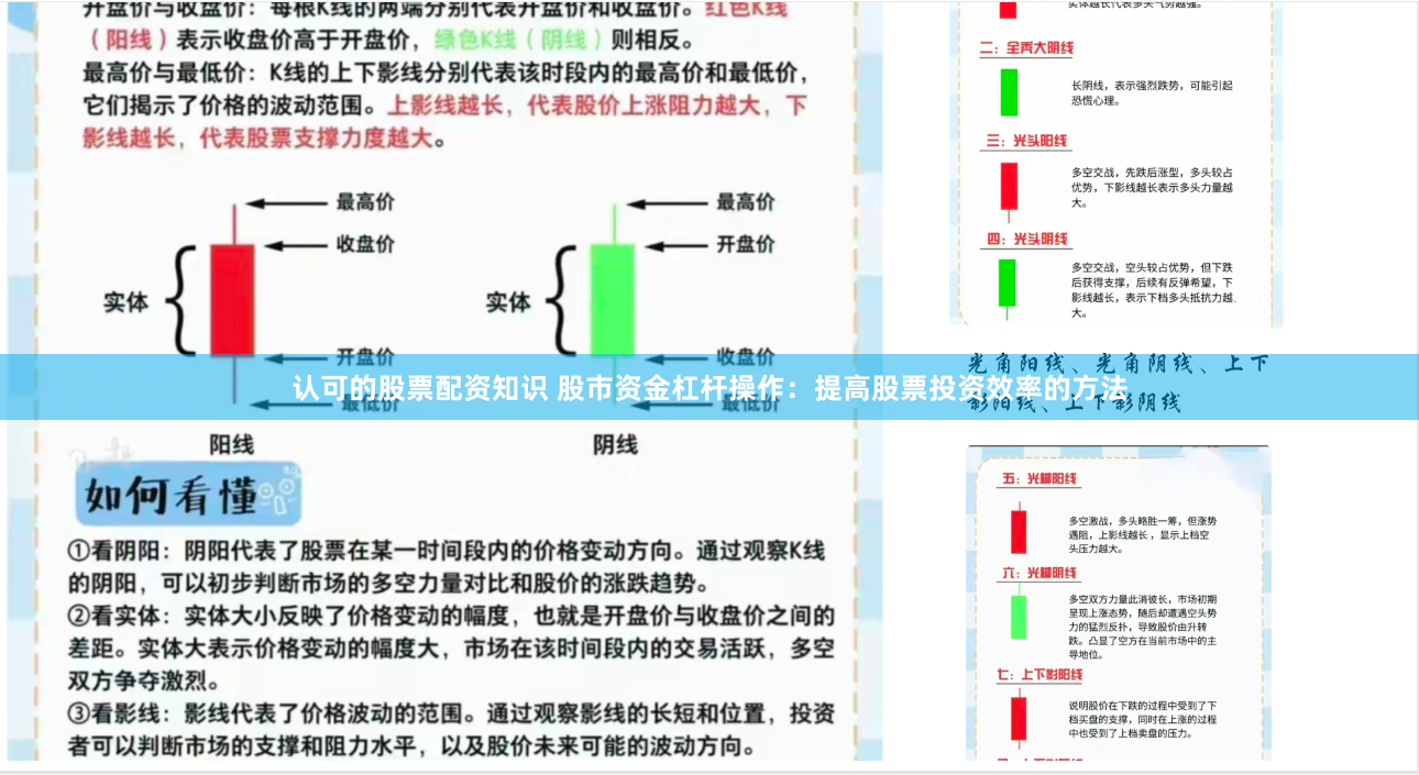 认可的股票配资知识 股市资金杠杆操作：提高股票投资效率的方法