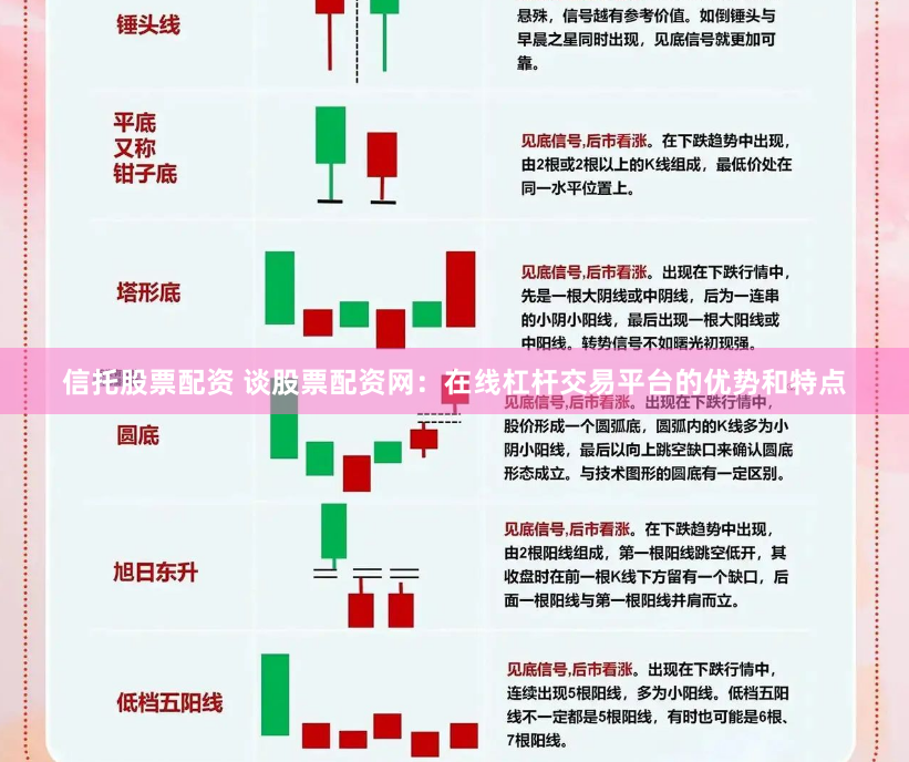 信托股票配资 谈股票配资网：在线杠杆交易平台的优势和特点