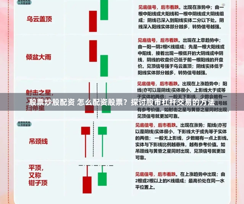 股票炒股配资 怎么配资股票？探讨股市杠杆交易的方法