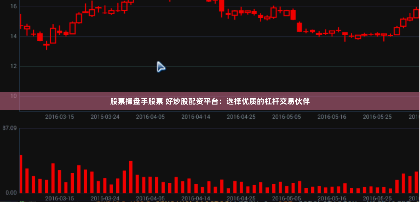 股票操盘手股票 好炒股配资平台：选择优质的杠杆交易伙伴